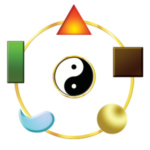 Yin Yang & Five Elements