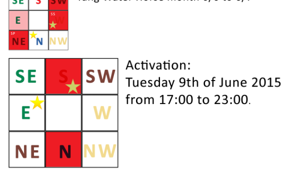 Feng Shui London Horse month