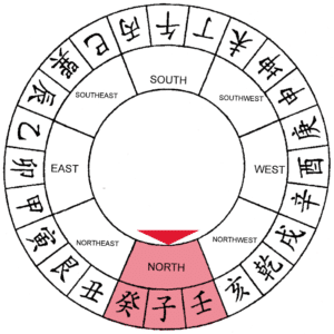 3 Killings Feng Shui 2018