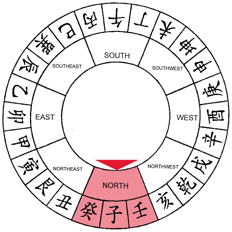 3 Killings Feng Shui 2018